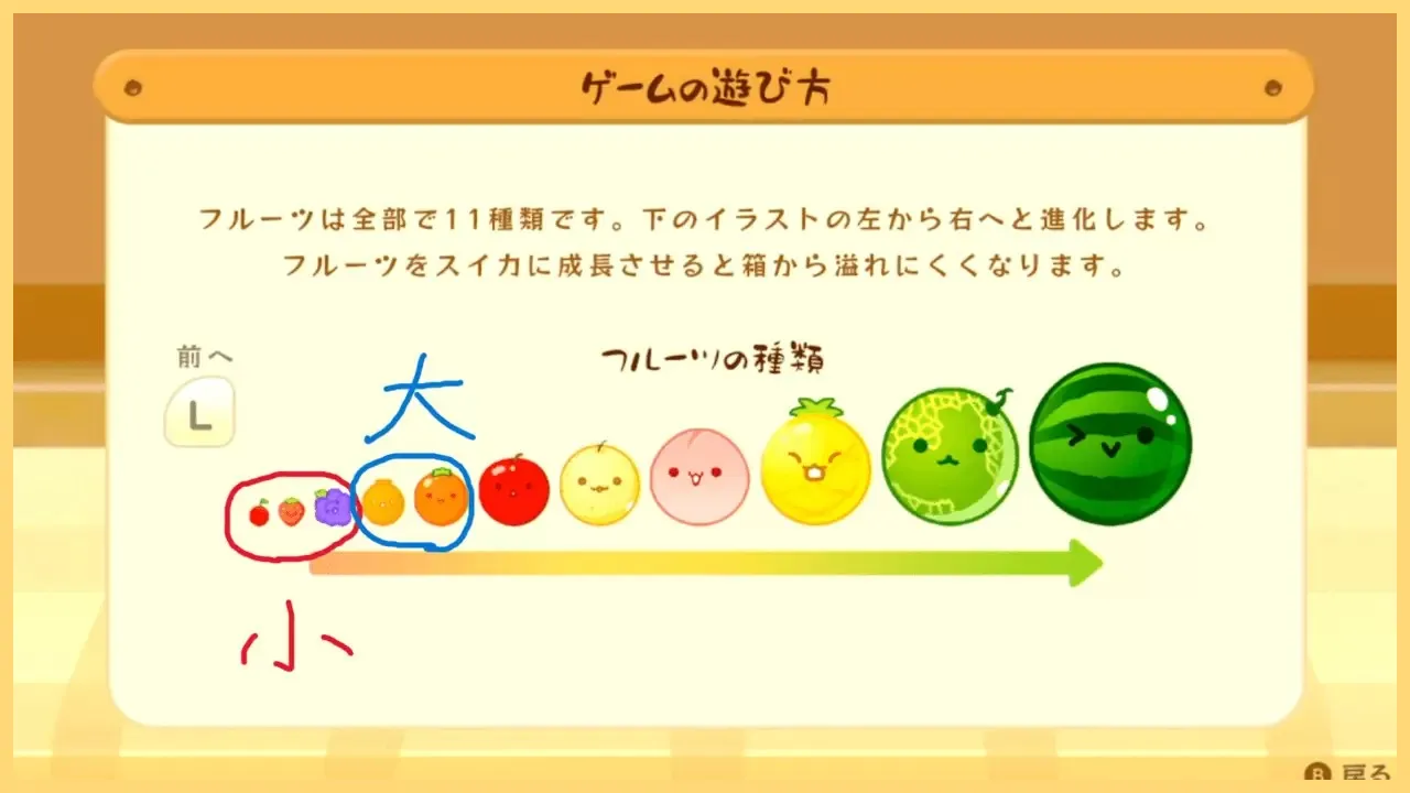 ダブルスイカ–を4回達成し、元総合スコア1位-7355点-のランカーが『スイカゲーム』を完全解説–スイカの作り方から、整地する技術や時差置きなど上級テクニックまで紹介