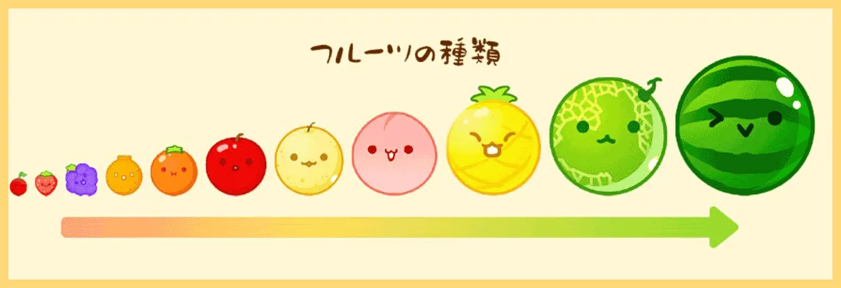 スイカゲームでスイカを作るコツは-3000点を超える攻略法